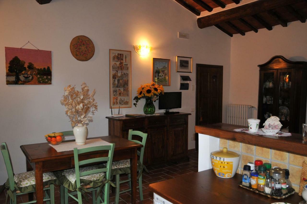 "La Casa Di Maria Luce" Con Terrazza Panoramica Apartment Gaiole in Chianti Bagian luar foto